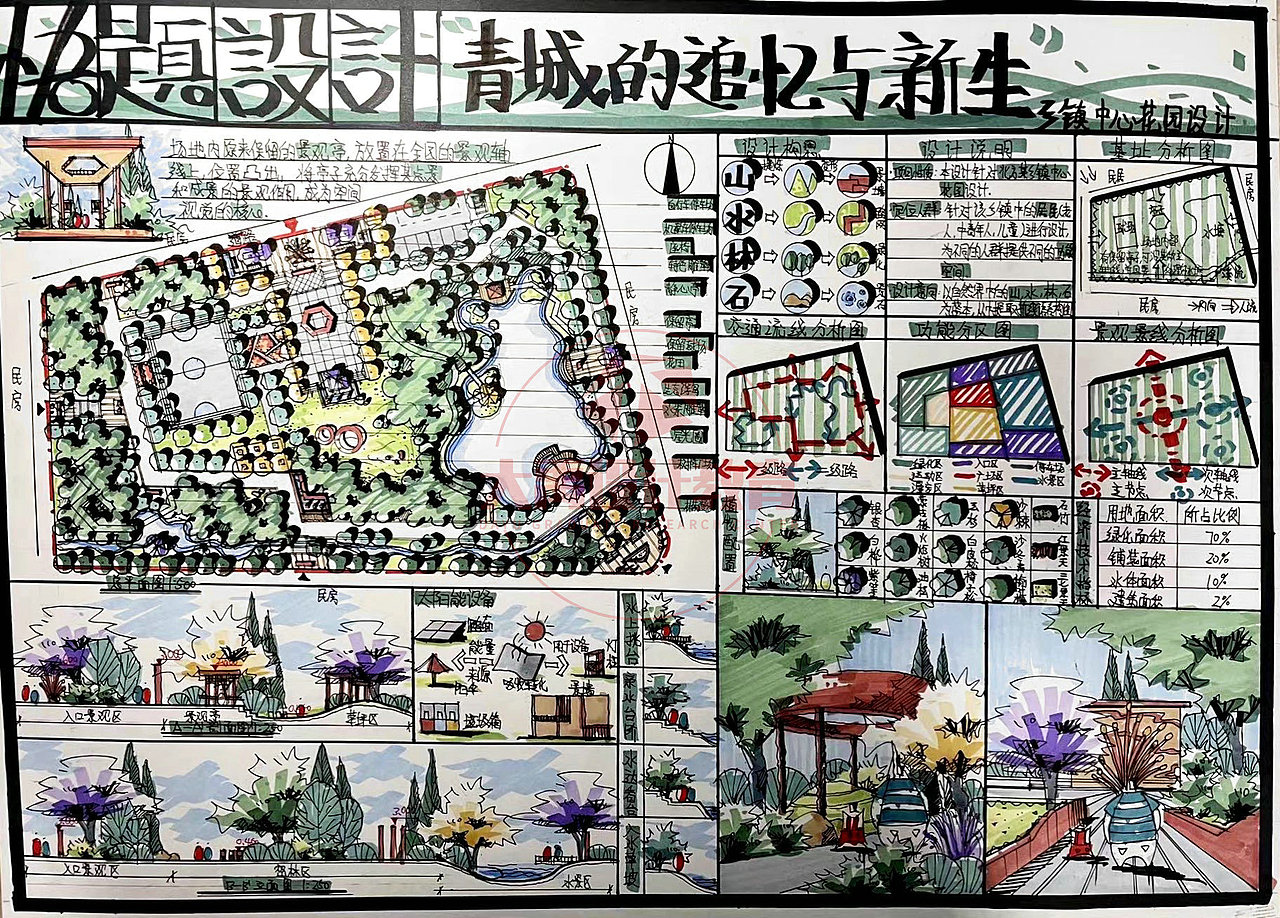 景观快题优秀作品