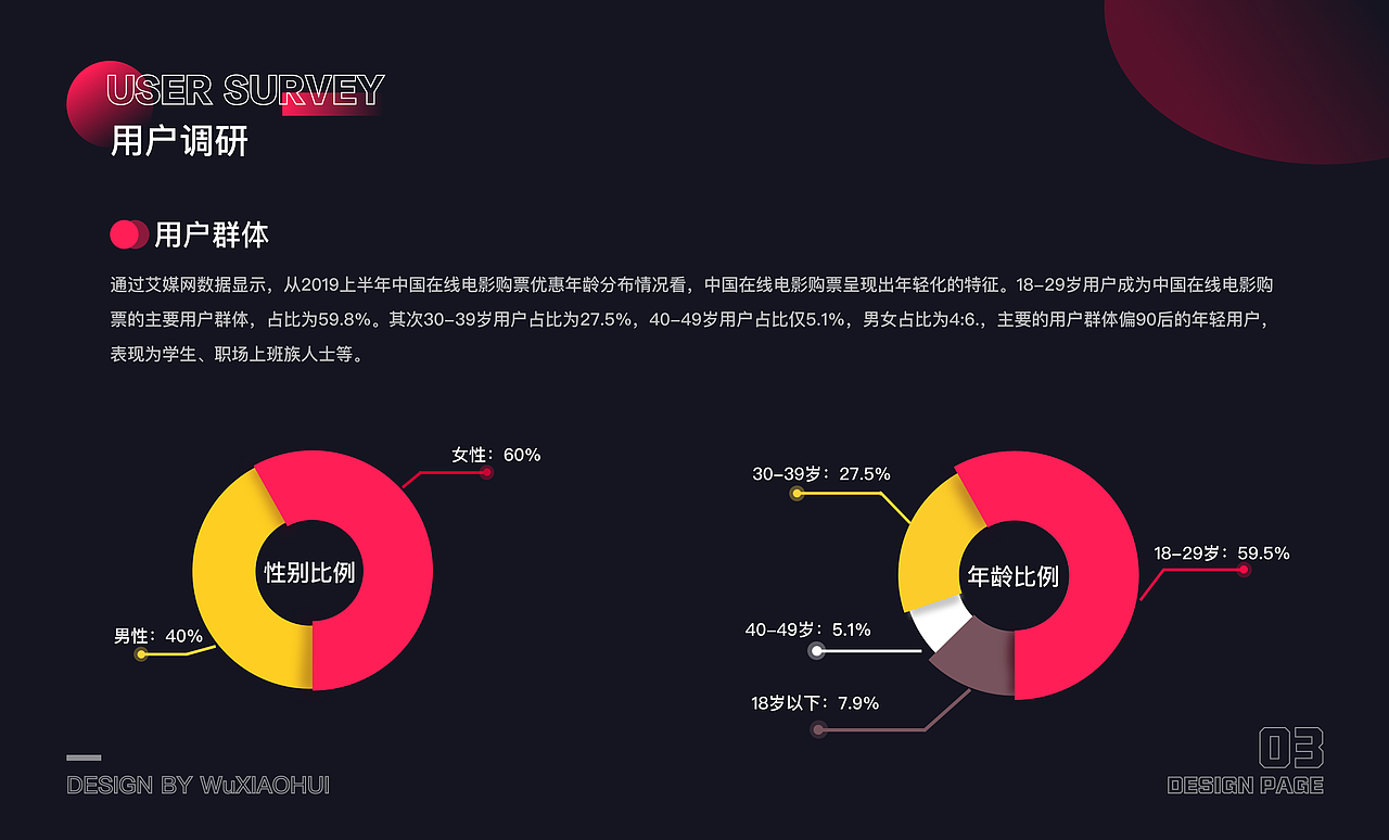 UI作品集（图ZMjU0ODk1OTMy） - APP界面 - 站酷设计师一俗人介原创素材 - 站酷ZCOOL