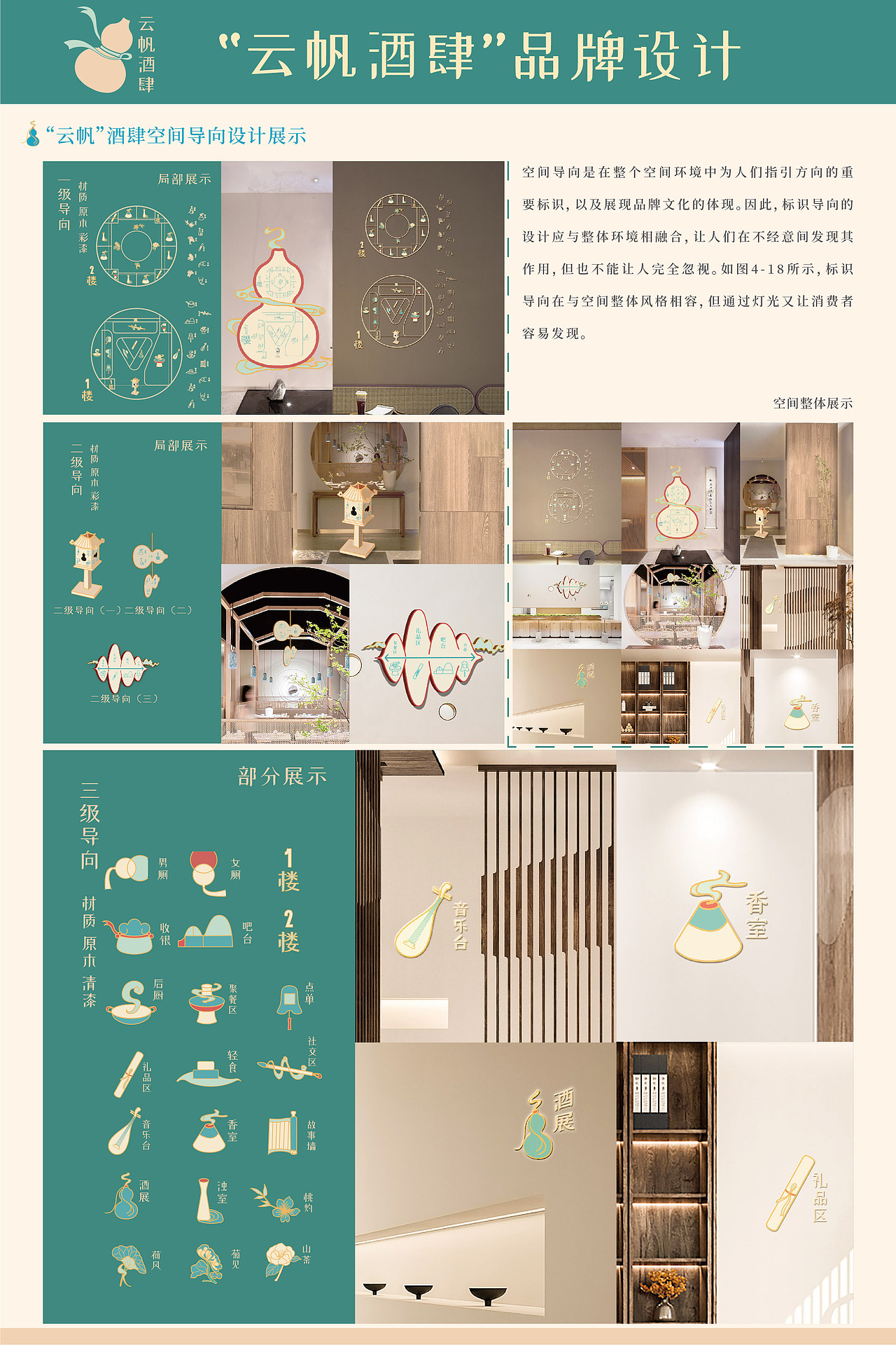 #2020青春答卷#“云帆酒肆”品牌设计（图ZMjExNjA4ODQw） - 品牌 - 站酷设计师NUIT原创素材 - 站酷ZCOOL