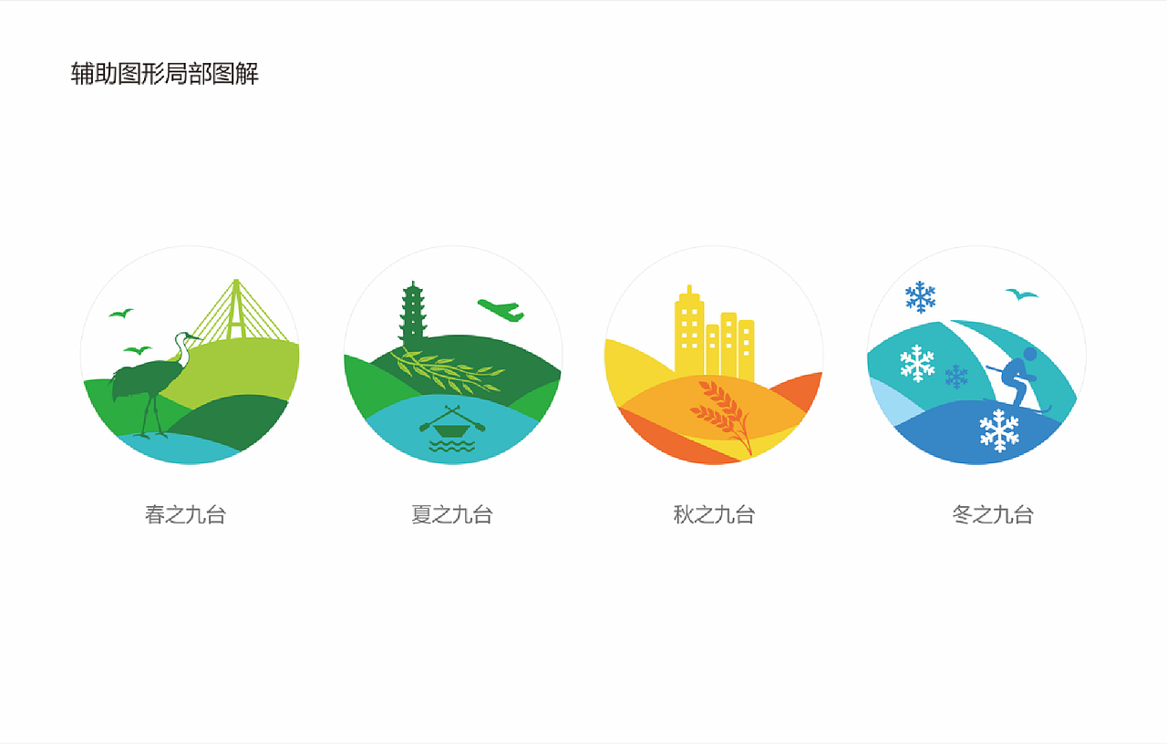 九台区标志/VI设计/卡通吉祥物设计/城市标志设计（图ZMTY4OTQ3MjY4） - 品牌 - 站酷设计师野蜂创意原创素材 - 站酷ZCOOL