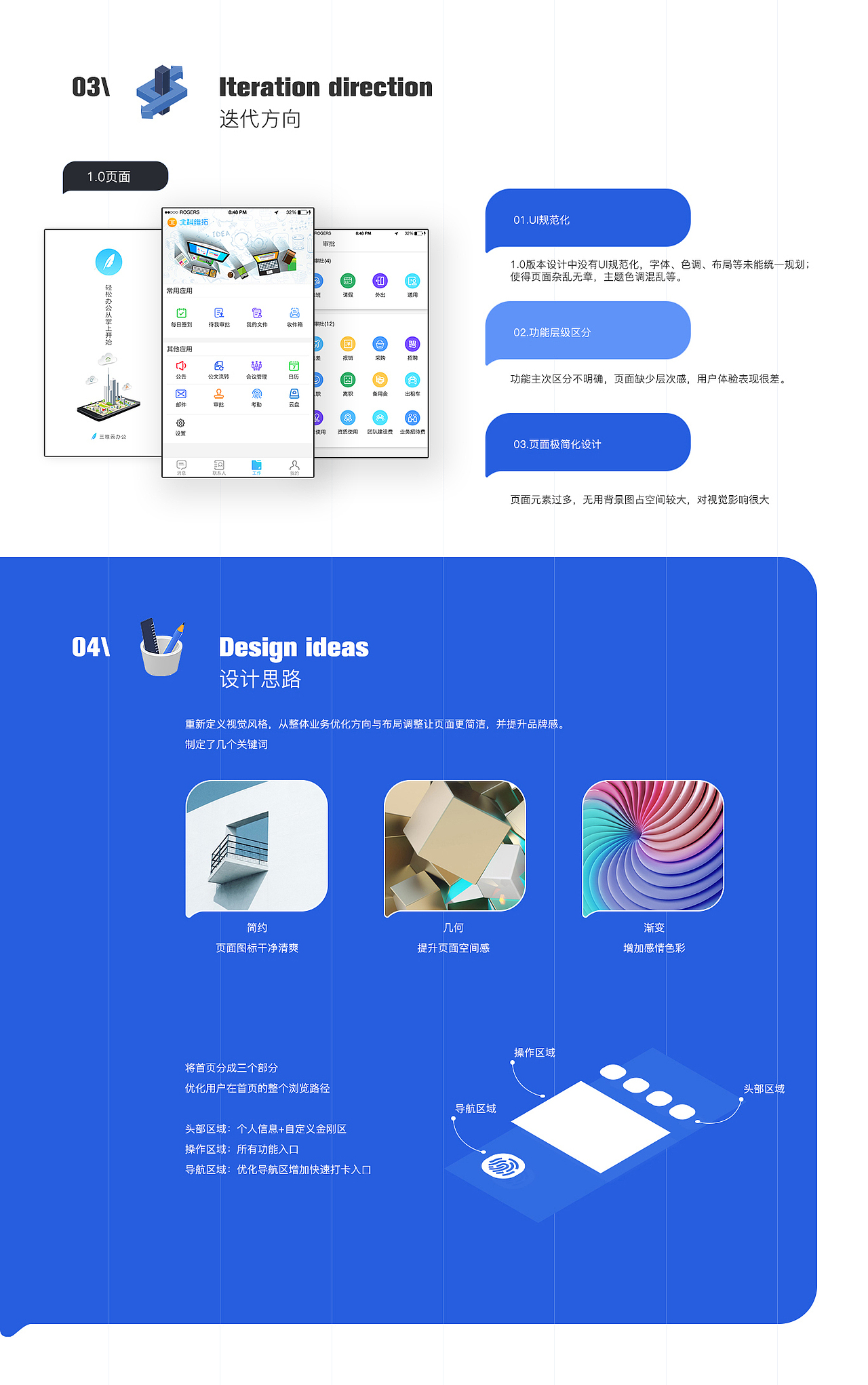 三维云办公2.0迭代设计