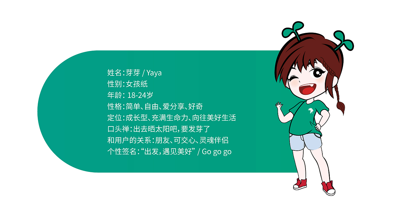 吗呀平台ip形象设计