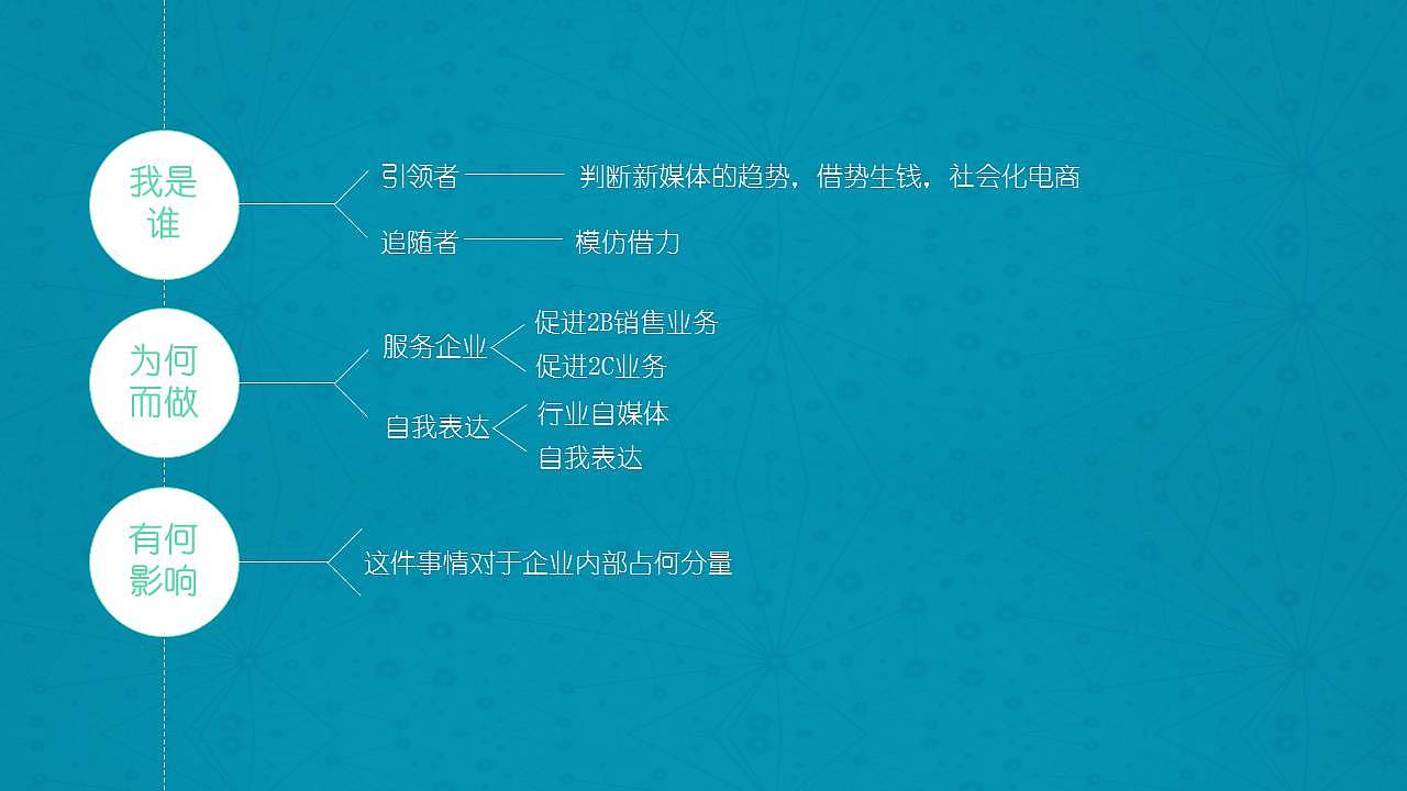 一个好的微信运营胜过100个销售（图ZMzU1MzUyMDA=） - 其他 - 站酷设计师亦深亦浅原创素材 - 站酷ZCOOL