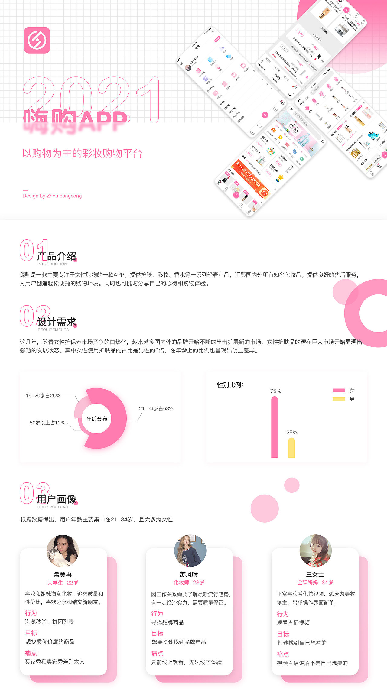 嗨购APP（图ZMjQwNDM2NDYw） - APP界面 - 站酷设计师幺零_原创素材 - 站酷ZCOOL
