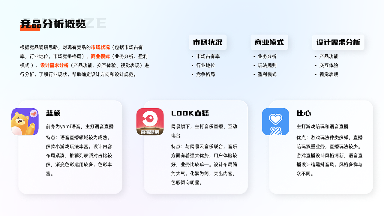 2022 UI设计复盘总结（图ZMjkxNTMwOTUy） - APP界面 - 站酷设计师林沐沐Mu原创素材 - 站酷ZCOOL