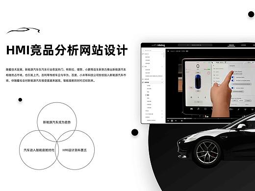 HMI竞品分析网站设计