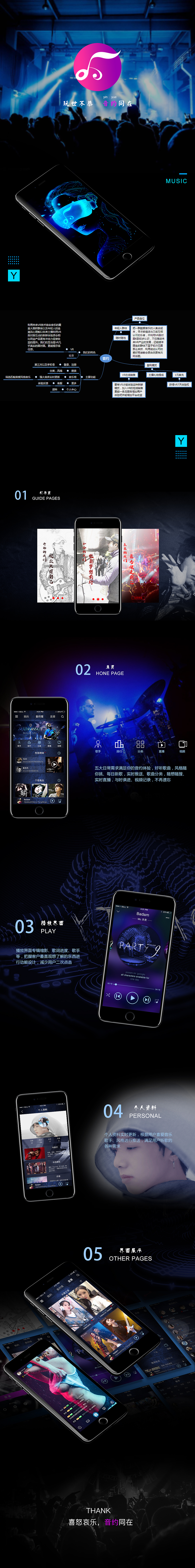 音乐概念APP（图ZMTE2MTQyNjU2） - APP界面 - 站酷设计师如欲原创素材 - 站酷ZCOOL