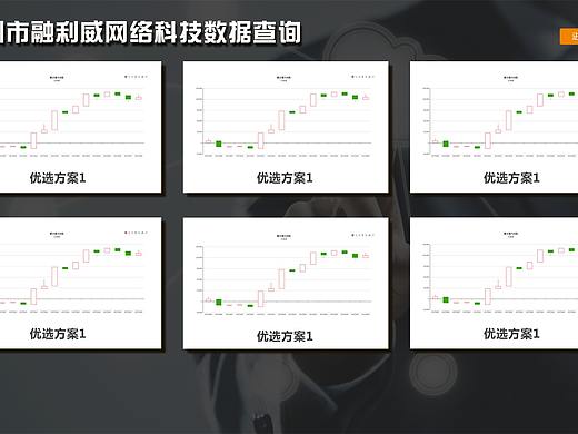 數(shù)據(jù)查詢網(wǎng)站（個(gè)人主頁(yè)-ZMjkyMTU4NDA=） - 其他網(wǎng)頁(yè) - 站酷設(shè)計(jì)師ly704045050原創(chuàng)素材 - 站酷ZCOOL