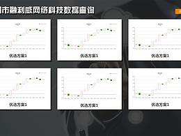 网站