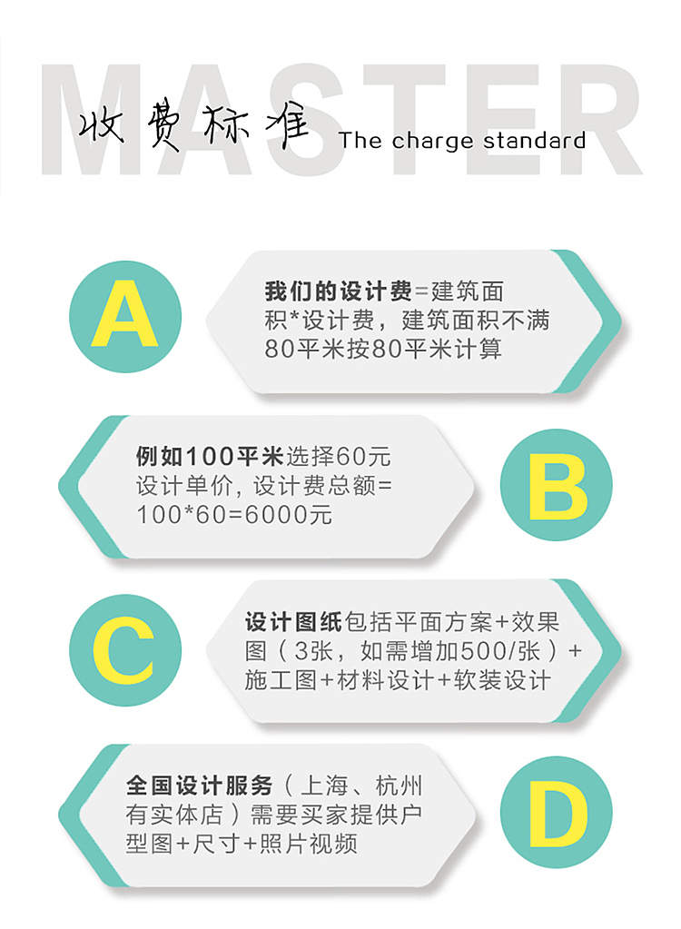VI设计MASTER室内装修设计电商淘宝详情页设计logo设计