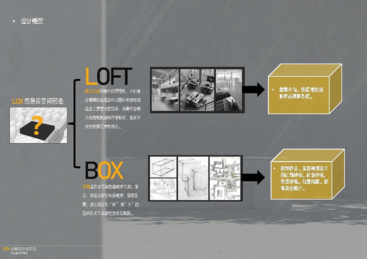 ACREX——“盒子”生活