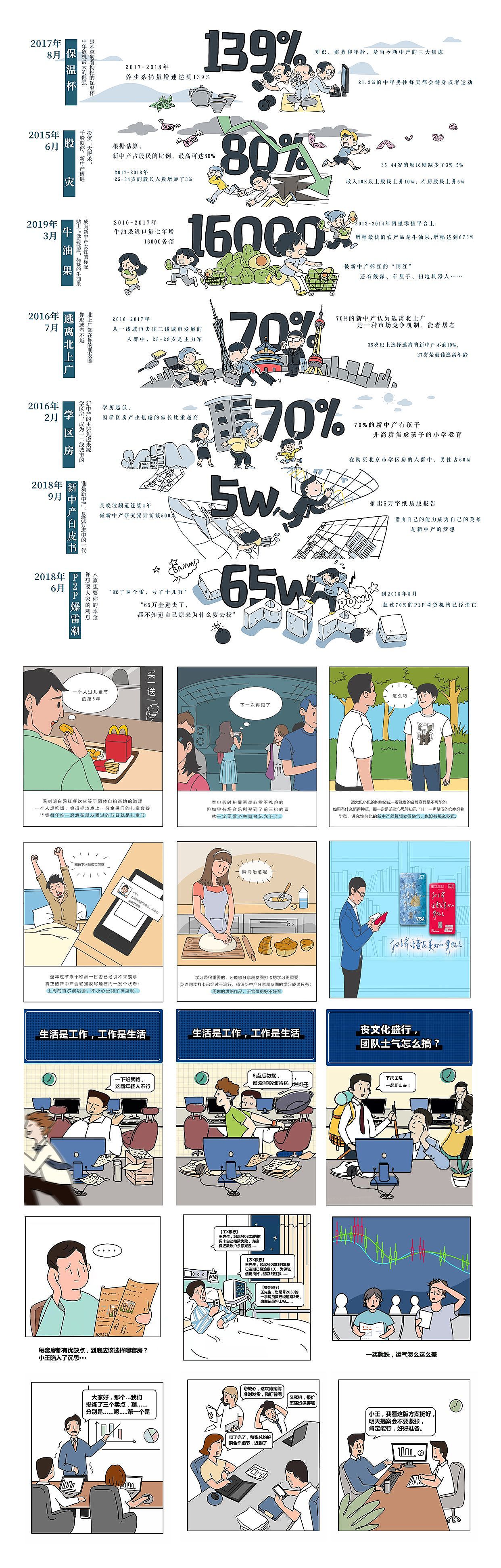 橡树先生2019年终总结（图ZMTkxNTc5ODky） - 商业插画 - 站酷设计师橡树先生原创素材 - 站酷ZCOOL