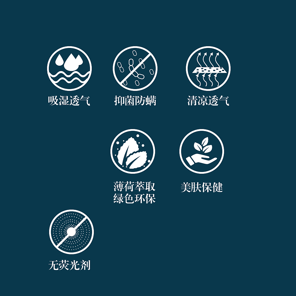 面料说明图标设计