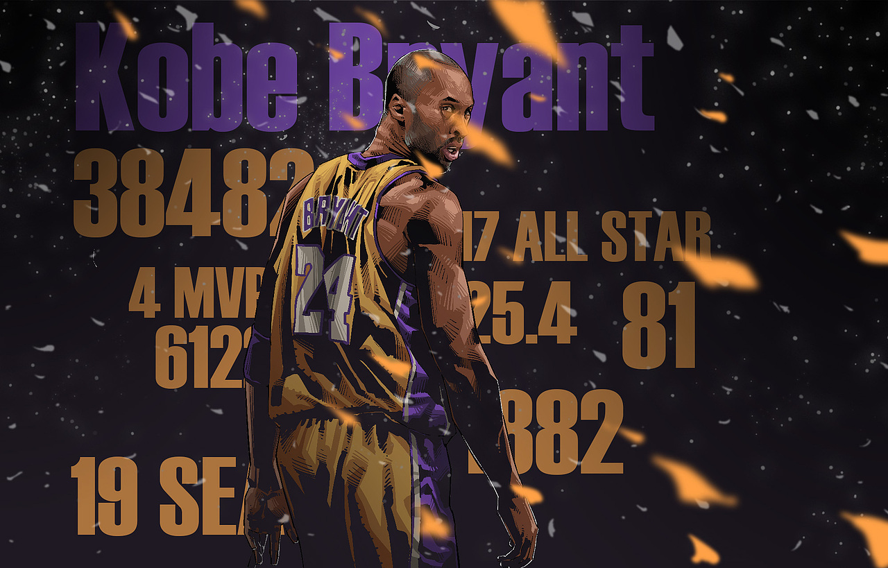 nba最前线96黄金一代系列套图