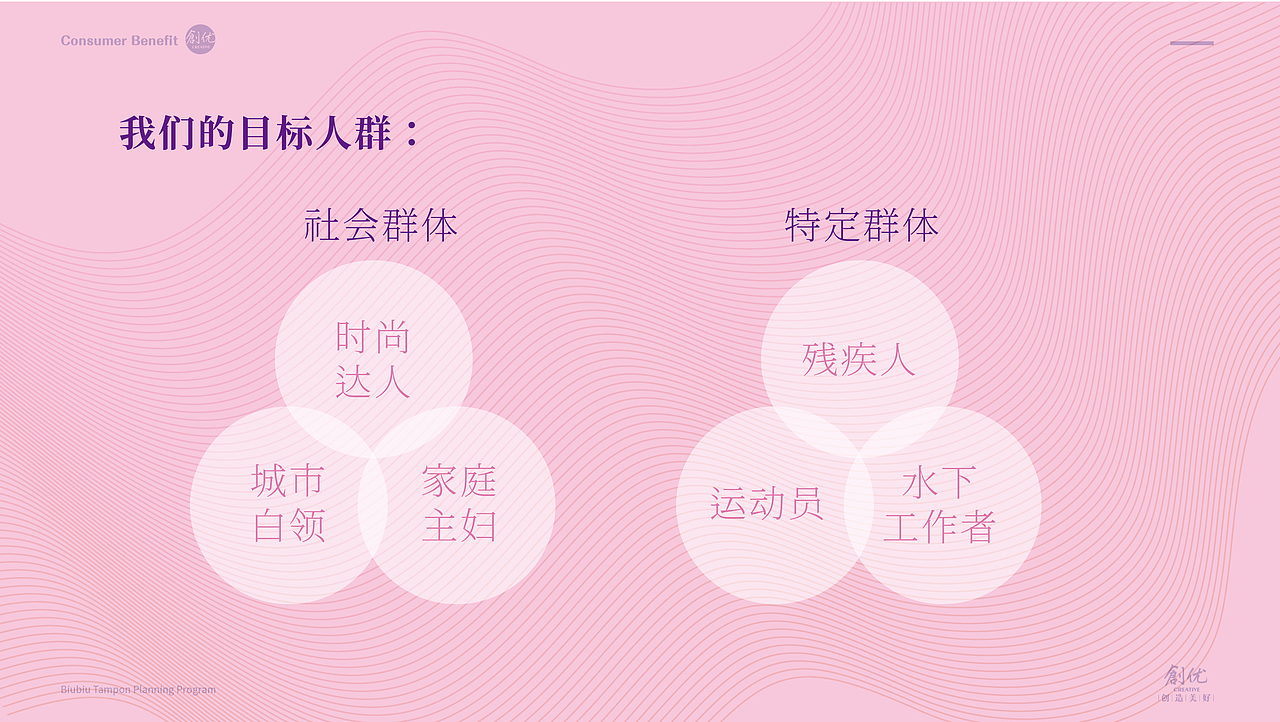 一款卫生棉条包装设计以及品牌推广方案（图ZMTY5MjkwNDY0） - 包装 - 站酷设计师创优品牌设计原创素材 - 站酷ZCOOL