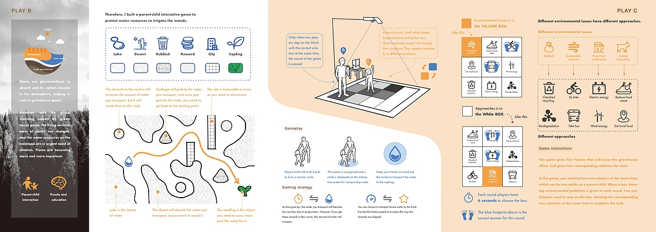亲子环保教育-装置设计