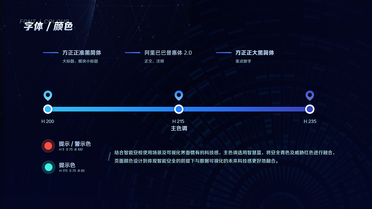 安检 仿真平台-数据可视化