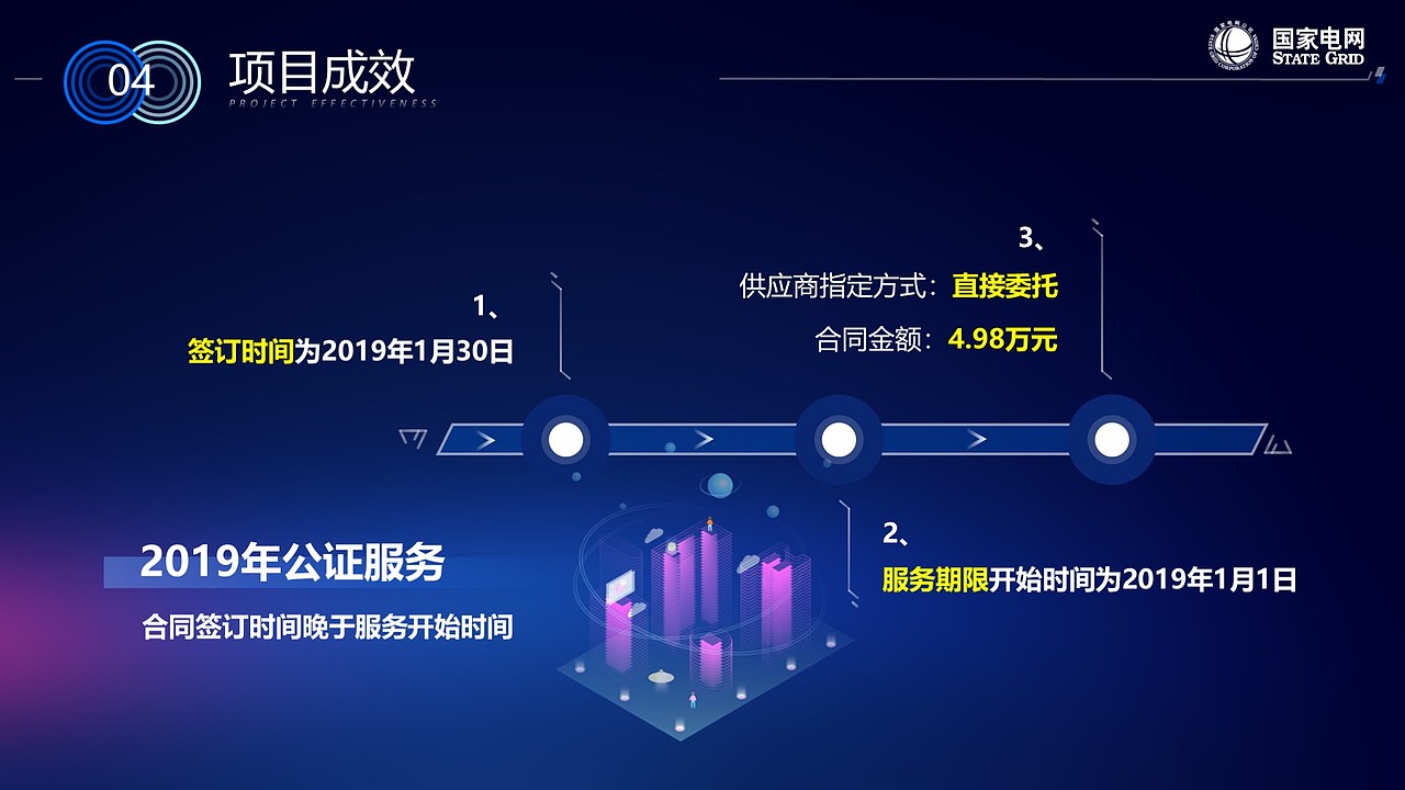 电网科技风格PPT（图ZMTc1ODk5NDk2） - PPT/Keynote - 站酷设计师a389570196原创素材 - 站酷ZCOOL