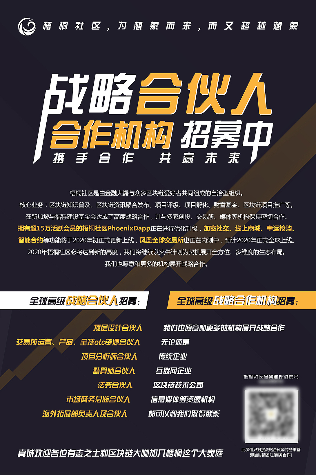 合伙人招募海报设计（图ZMjI0MzU1NTUy） - 海报 - 站酷设计师杠精加鲁鲁原创素材 - 站酷ZCOOL