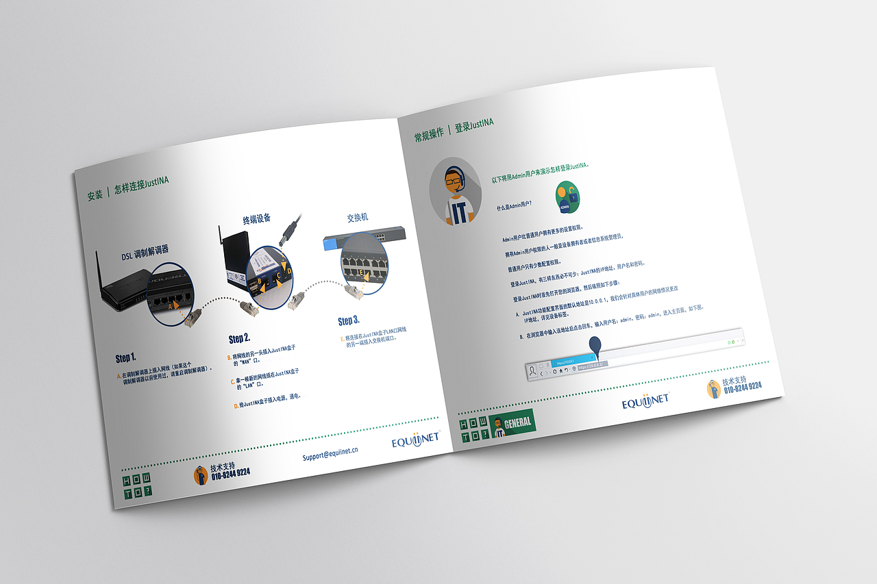 Equiinet 设计整理