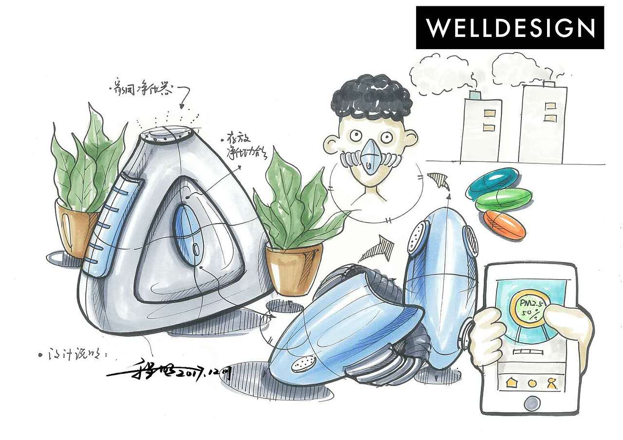 这样的工业设计手绘方案图，你见过吗？（图ZMTIxNDYwODI0） - 其他工业/产品 - 站酷设计师WellDesignStudio原创素材 - 站酷ZCOOL