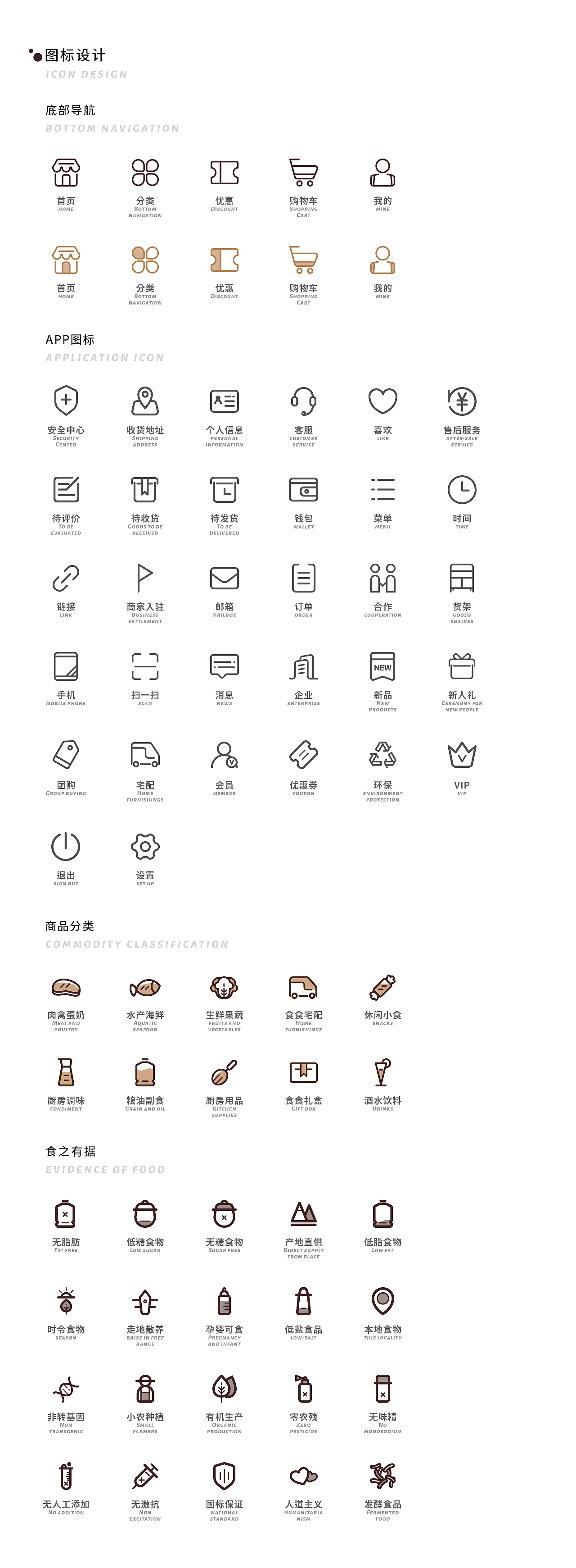 日尝食食APP 项目复盘（图ZMjI5Mzk1MDc2） - APP界面 - 站酷设计师酒酒Charon原创素材 - 站酷ZCOOL
