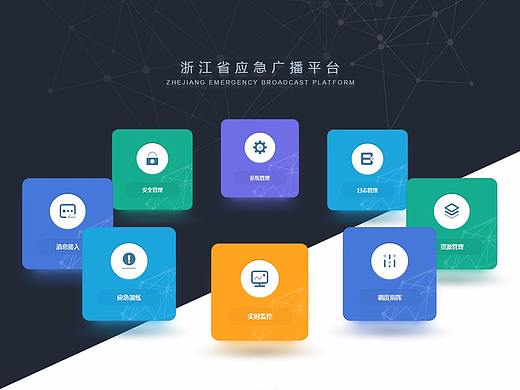 省级应急广播系统