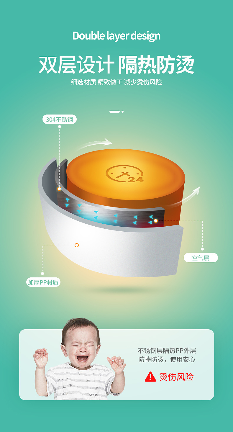 学生简餐便当盒（图ZMjQ1NDIyODYw） - 电商 - 站酷设计师崔亦介Ezzz原创素材 - 站酷ZCOOL