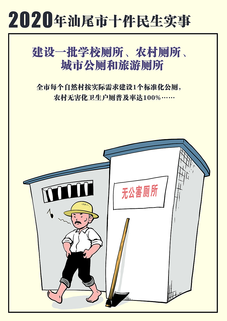 给本市绘制的十个民生实事宣传卡通插图