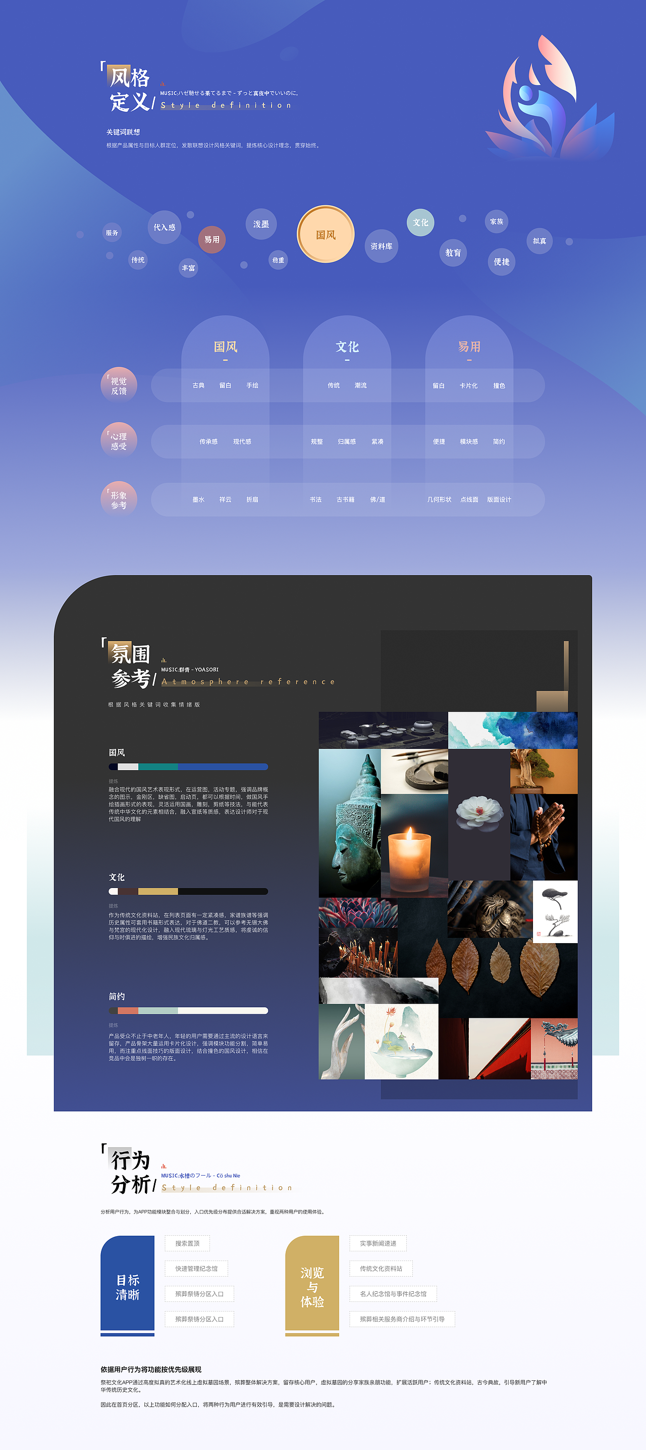 『世纪文化 APP』项目汇总（图ZMjMyNzgxMDMy） - APP界面 - 站酷设计师吹瑟儿原创素材 - 站酷ZCOOL