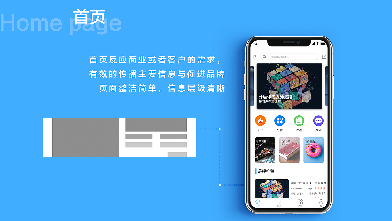 教育软件（图ZMTM3NjI3MDYw） - APP界面 - 站酷设计师渲gg原创素材 - 站酷ZCOOL