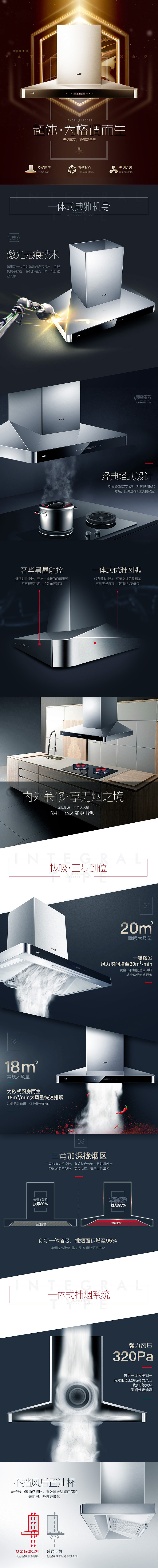 【华帝68抽油烟机详情】电商/天猫/电器/科技/淘宝/ 京东（图ZNDk3NjU4MTI=） - 电商 - 站酷设计师deerhold原创素材 - 站酷ZCOOL