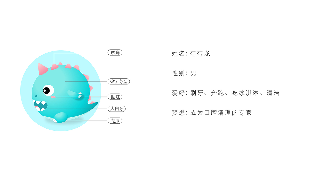 inDare x usmile儿童牙刷  IP吉祥物设计