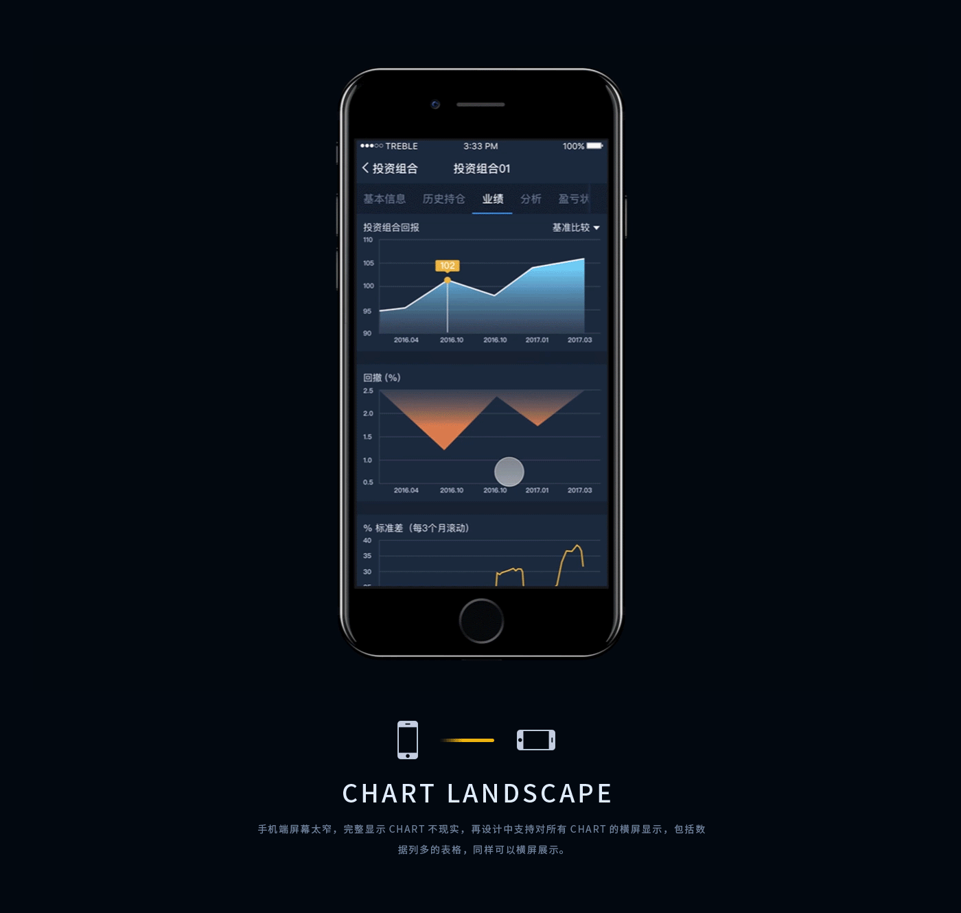后台管理系统APP Redesign