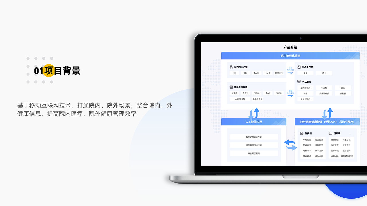 2021作品集（图ZMjk0Mjc4NjMy） - 软件界面 - 站酷设计师愤怒的抠图仔原创素材 - 站酷ZCOOL
