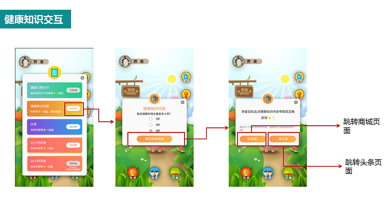 平安金管家-模块内活动-萌猪训练营