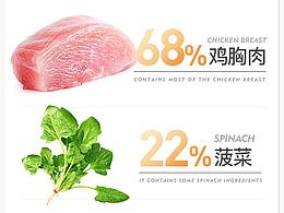 详情页参考