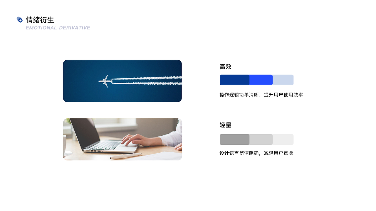 EGS登高车管理系统（图ZMjU5ODkzMjA4） - 软件界面 - 站酷设计师JOANNASEN原创素材 - 站酷ZCOOL