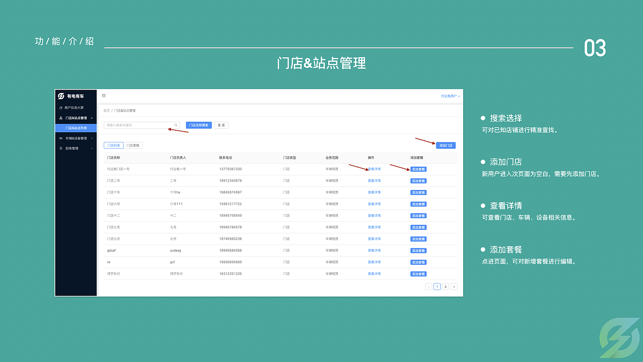有点有车（商户端）操作指南（图ZMjMwMDI0OTQ0） - 企业官网 - 站酷设计师Bot_Chen原创素材 - 站酷ZCOOL
