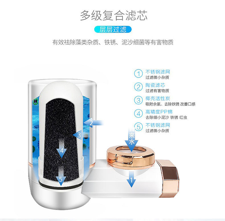 水龙头过滤器