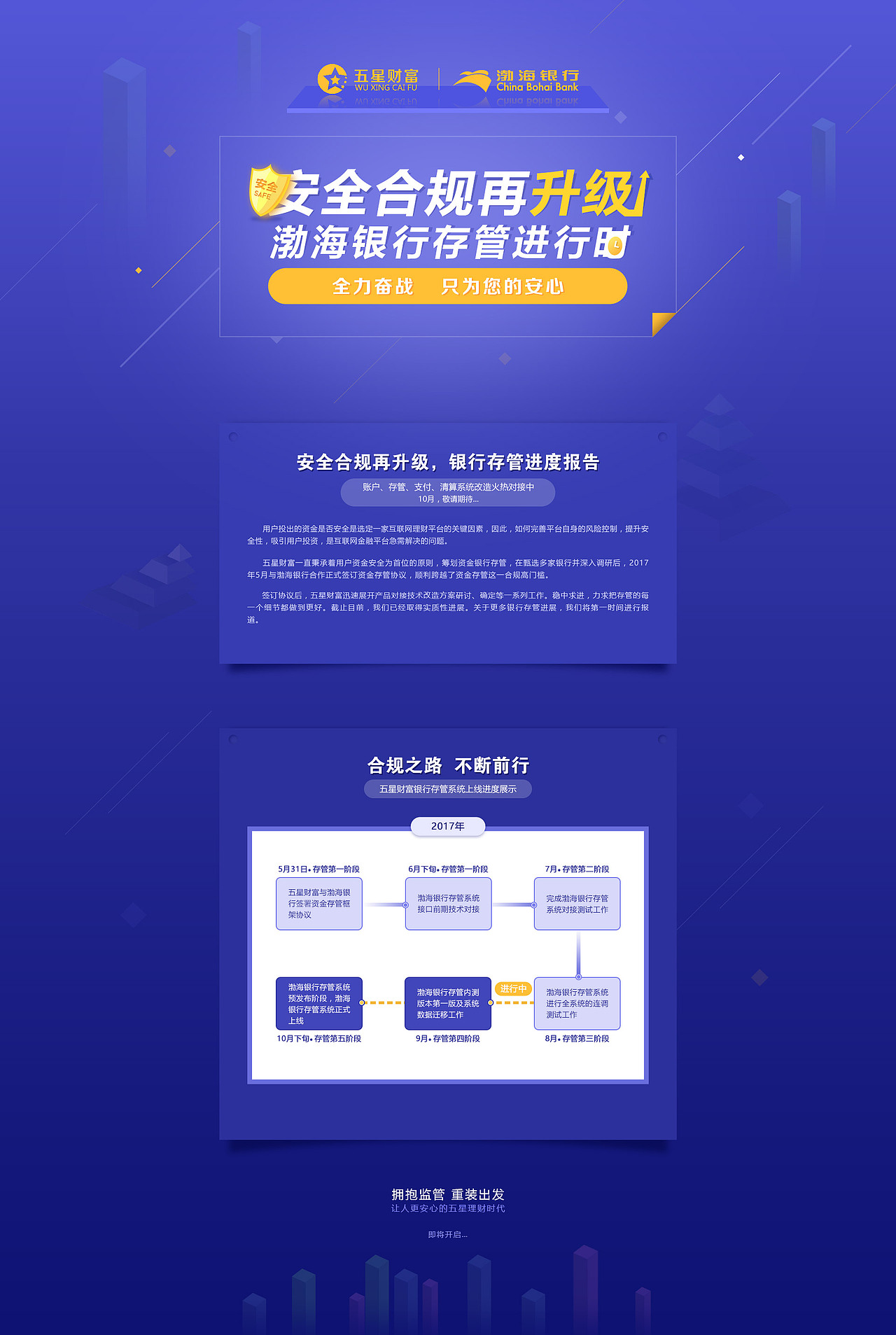 银行存管进度报告（图ZOTA0NDQyNzY=） - 运营设计 - 站酷设计师linxna原创素材 - 站酷ZCOOL
