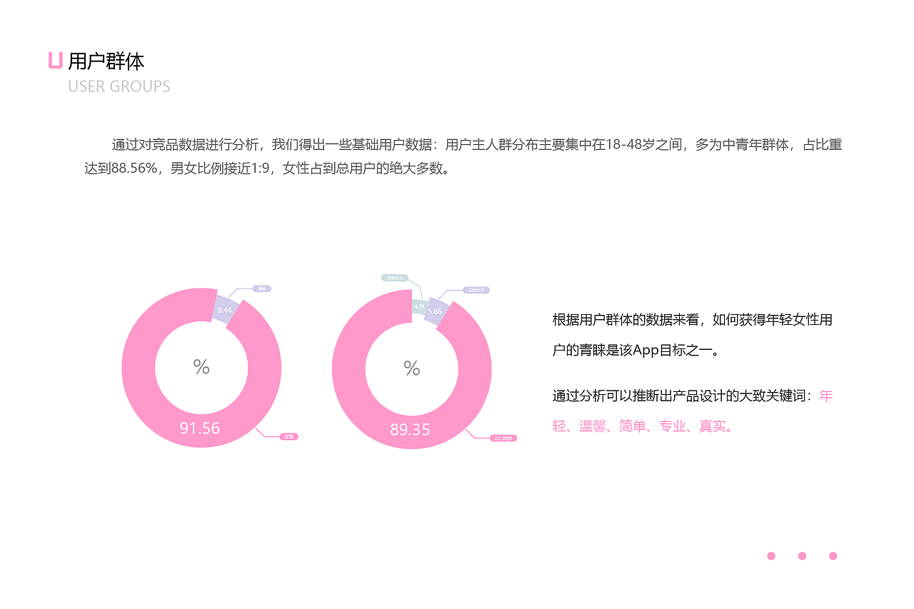UI作品集（图ZMjUzNzM5ODcy） - 其他UI - 站酷设计师卟噜噜ff原创素材 - 站酷ZCOOL