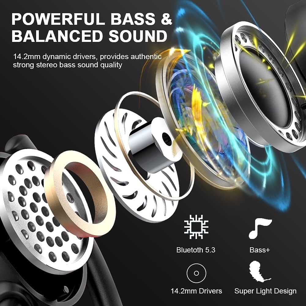 蓝牙耳机亚马逊建模渲染/排版设计