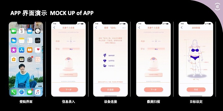 DOBOT动宝机器人（图ZMTkzOTg3NDgw） - 人机交互 - 站酷设计师橘子味酱牛肉原创素材 - 站酷ZCOOL