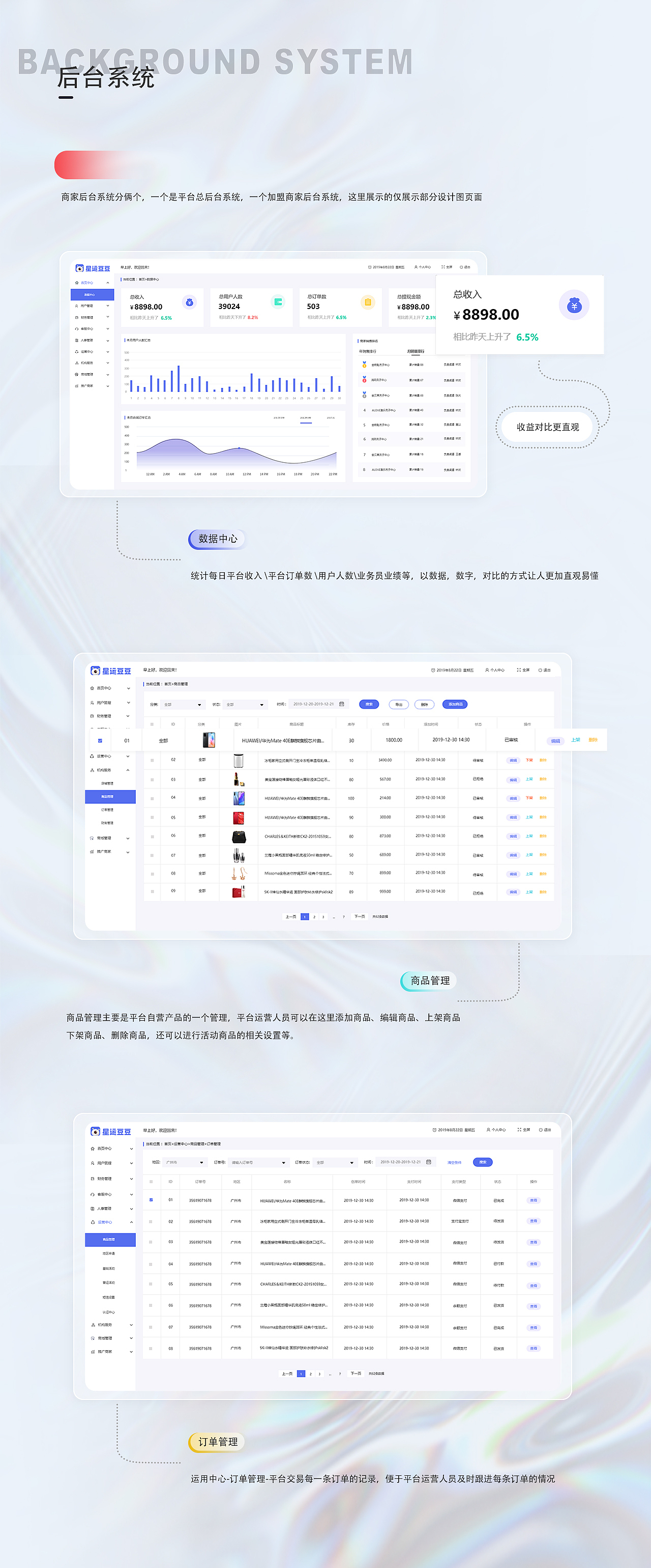 购物APP设计（图ZMjcwNDM0NzQ0） - APP界面 - 站酷设计师米大白吖原创素材 - 站酷ZCOOL