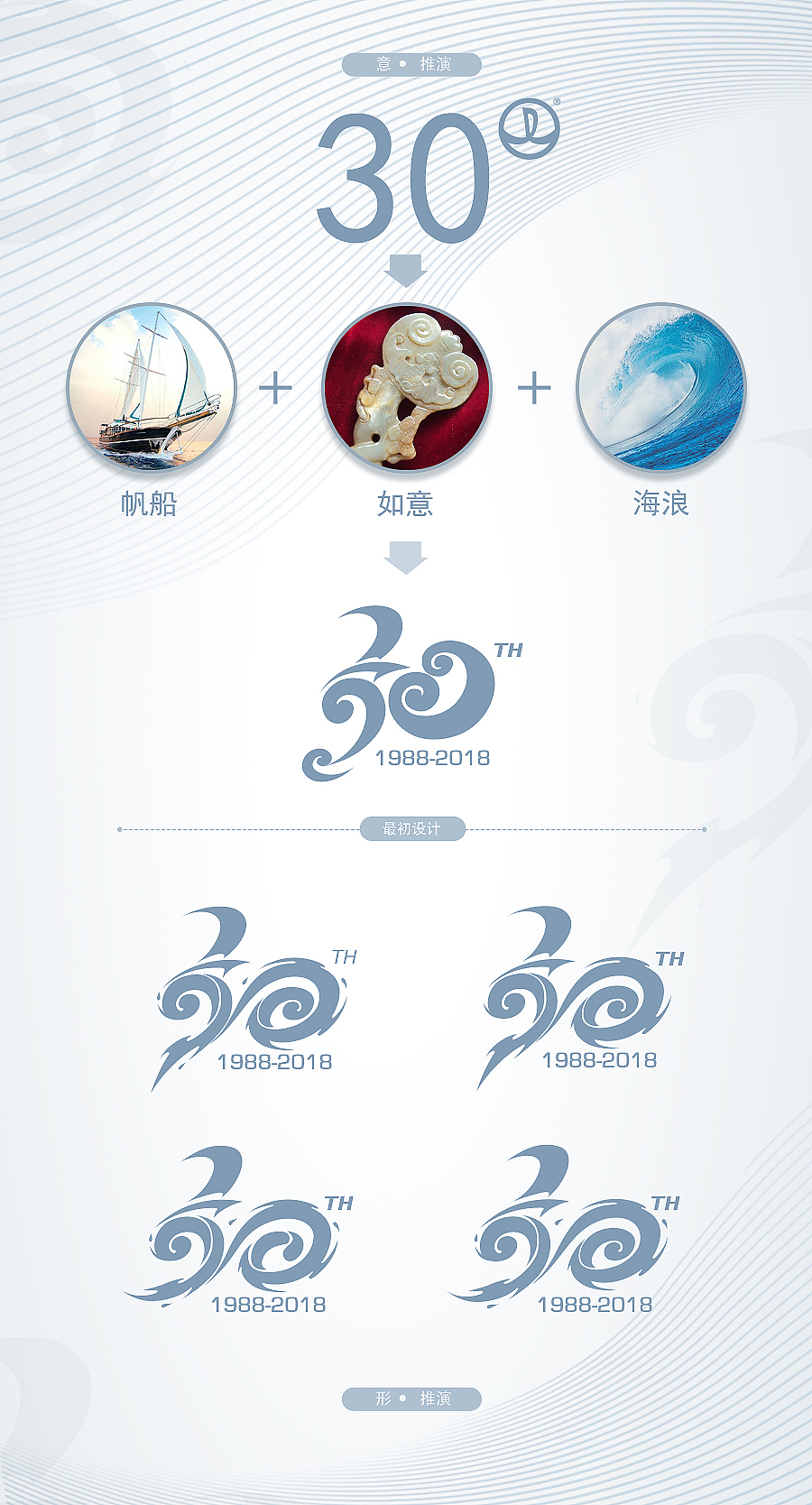万达30周年－卅载流光.勿忘初心（图ZNTE2NTA2OTI=） - Logo - 站酷设计师画画的淘米原创素材 - 站酷ZCOOL