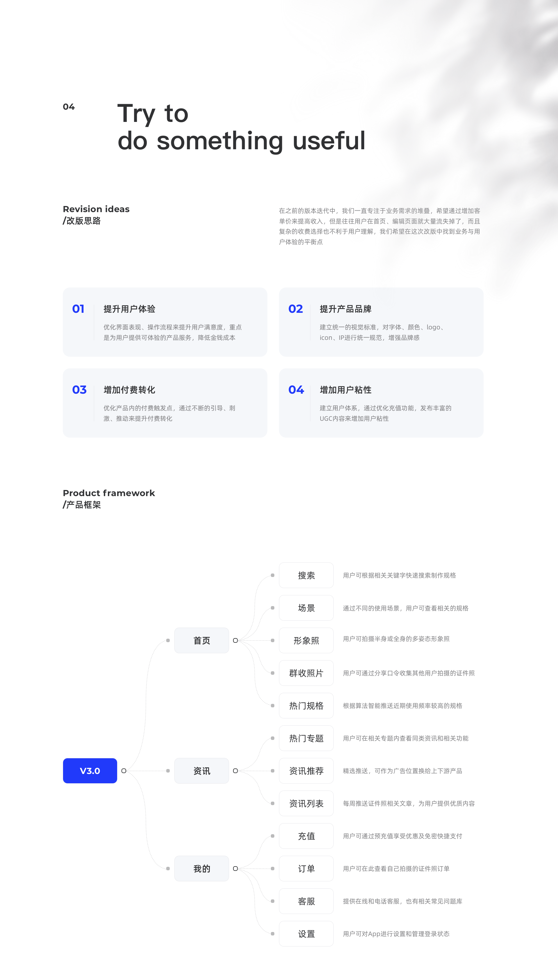 「WISESHOT」v3.0改版总结-证件照制作App（图ZMjA2MTc1NDAw） - APP界面 - 站酷设计师RDesign零零幺原创素材 - 站酷ZCOOL