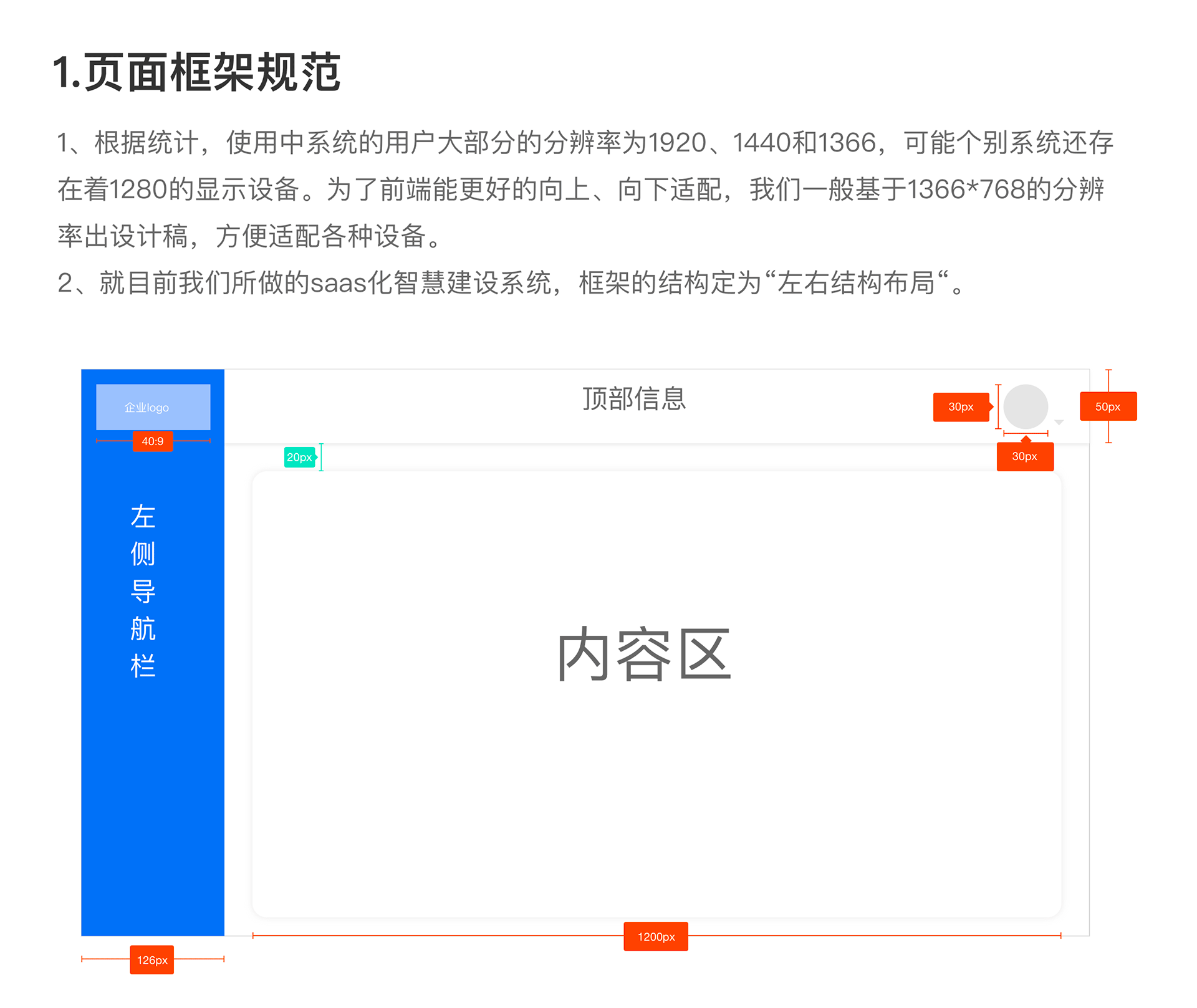 UI双端设计规范（图ZMjQzMDY0Njg0） - 其他UI - 站酷设计师稀饭太稀原创素材 - 站酷ZCOOL