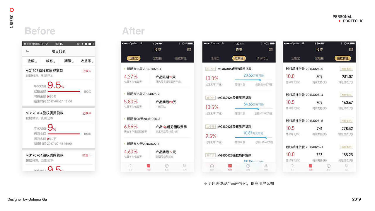 作品集（图ZMTYzOTU1MzAw） - 其他UI - 站酷设计师JohnnaGu原创素材 - 站酷ZCOOL