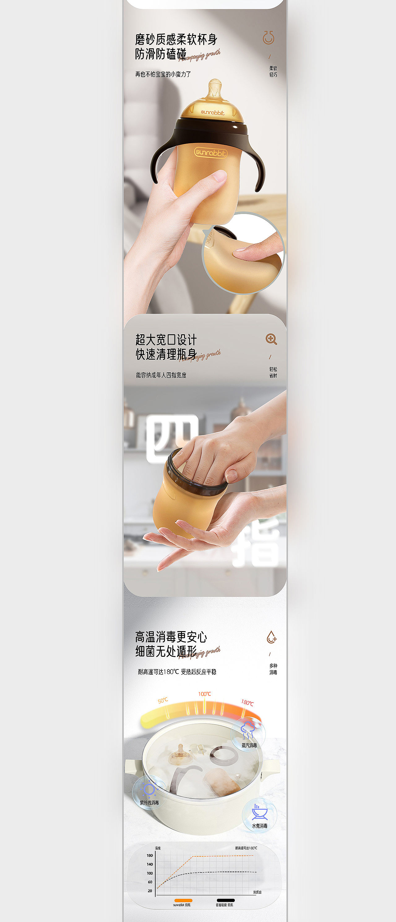 平衡车 摇奶器 奶瓶三款详情页（图ZMjgyNTgwMzEy） - 电商 - 站酷设计师匠心品牌设计原创素材 - 站酷ZCOOL